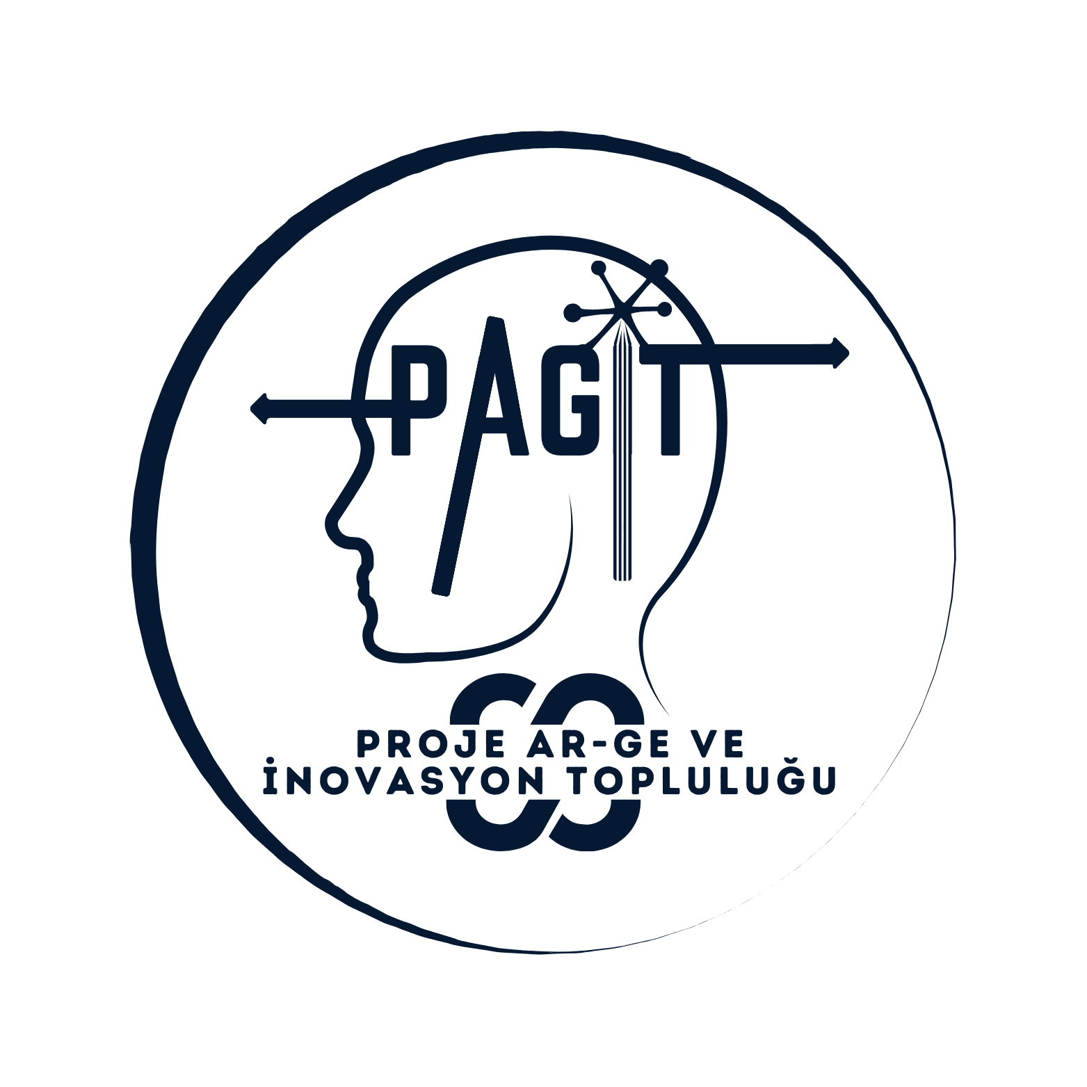 Pagit Portal